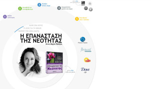 Home page of revolution of youth